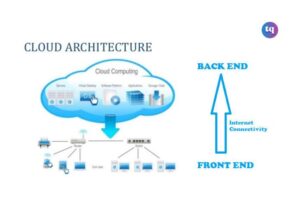 cloud architect