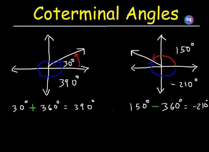 how-to-find-coterminal-angles-in-radians-techqlik