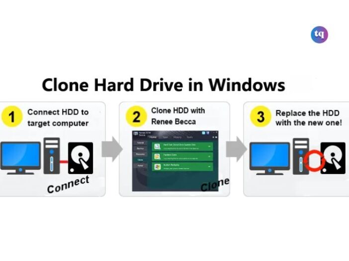 clone windows hard drive