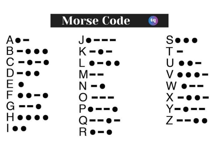 what is morse code