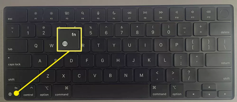 Mac keyboard showing the globe key