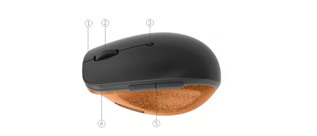 vertical mouse